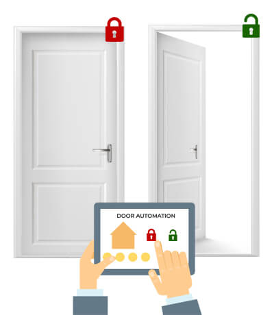 DoorAcess DoorAutomation