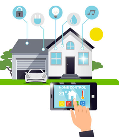 Smart Home